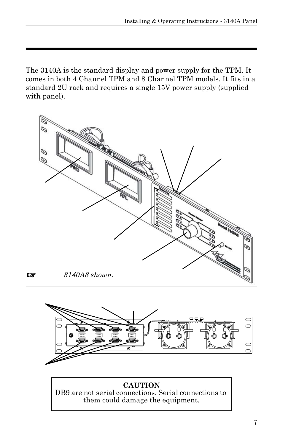 Bird Technologies 3140 Display User Manual | Page 17 / 36