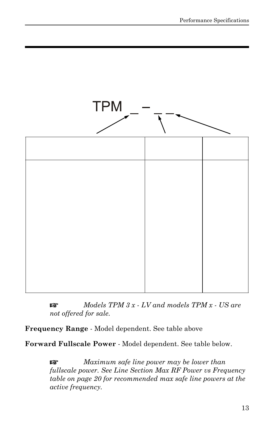 Chapter 5 performance specifications, Transmitter power meter (tpm), Model naming table | Bird Technologies 3140 Display User Manual | Page 23 / 36