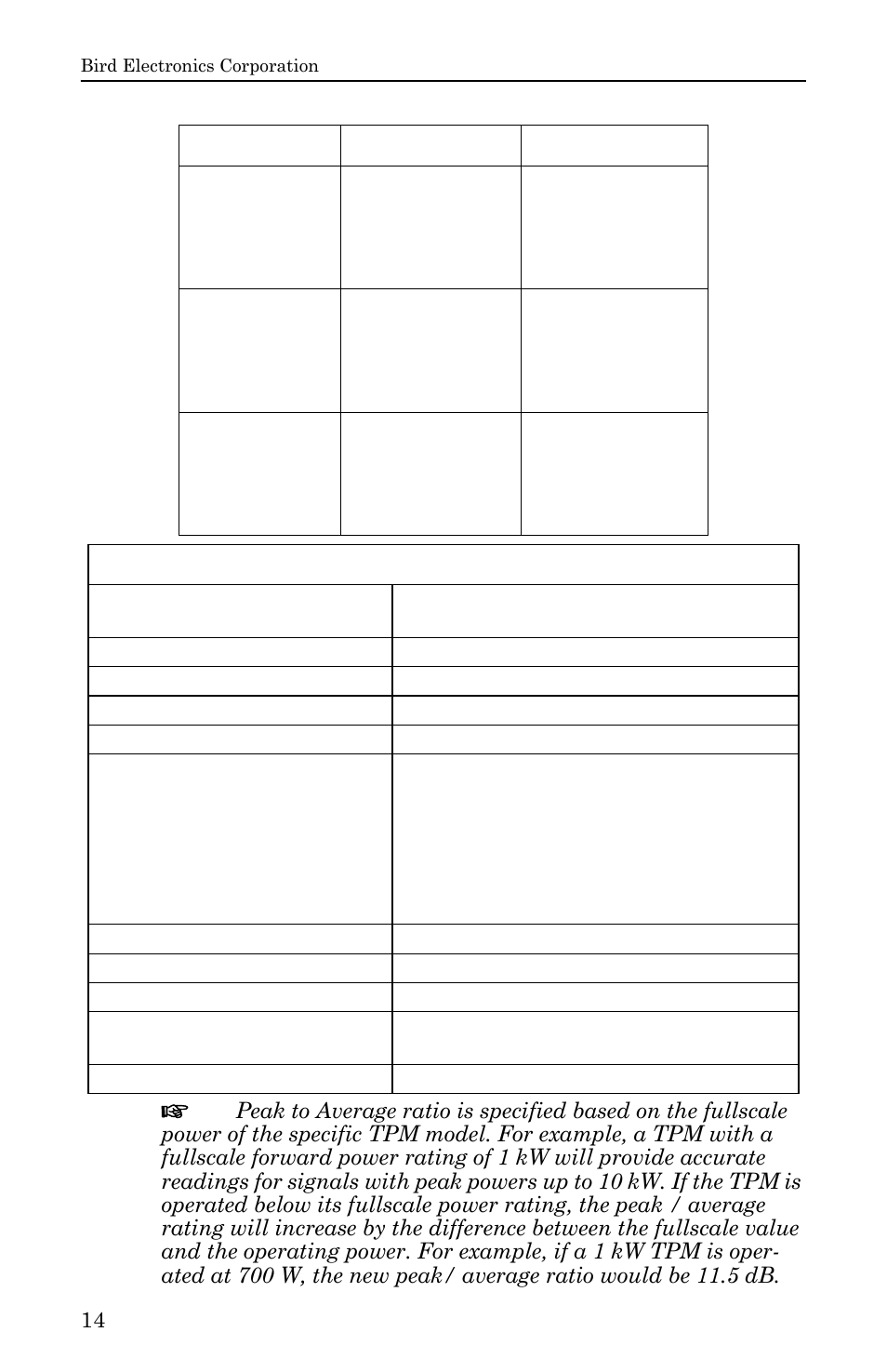 Bird Technologies 3140 Display User Manual | Page 24 / 36