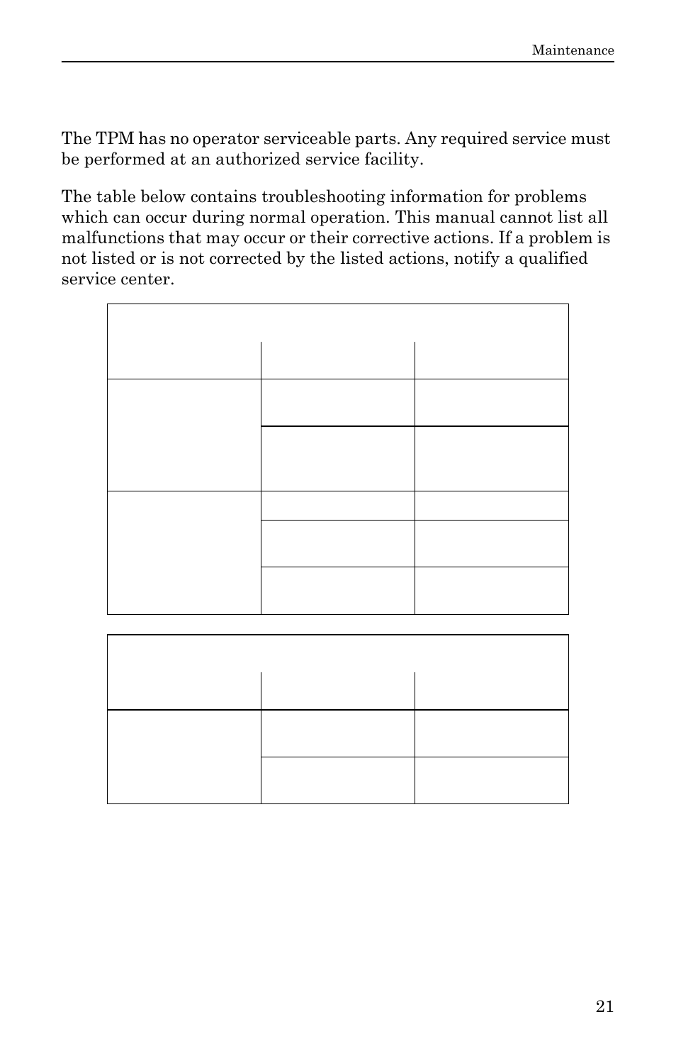 Troubleshooting | Bird Technologies 3140 Display User Manual | Page 31 / 36