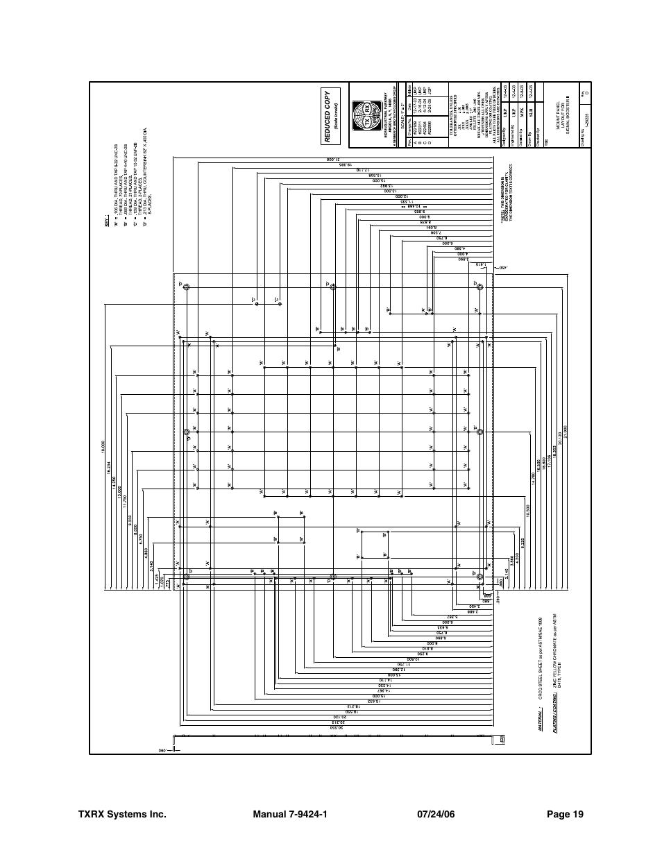 Bird Technologies 61-89A-50 Series-Manual User Manual | Page 25 / 28