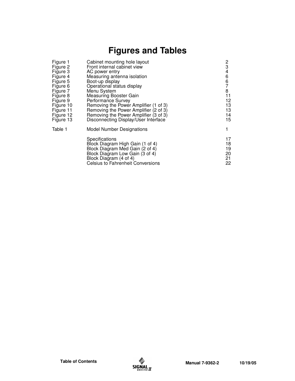 Figures and tables | Bird Technologies 61-89A-50 Series-Installation Instructions User Manual | Page 6 / 32