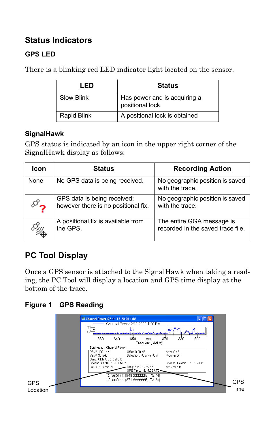 Status indicators, Gps led, Signalhawk | Pc tool display, Figure 1 gps reading | Bird Technologies 7002A222-1 User Manual | Page 3 / 4