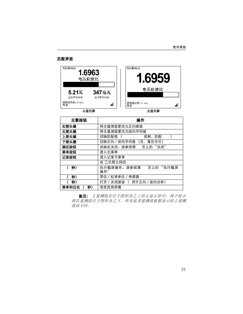 匹配界面 | Bird Technologies 5000-XT-Manual User Manual | Page 112 / 239