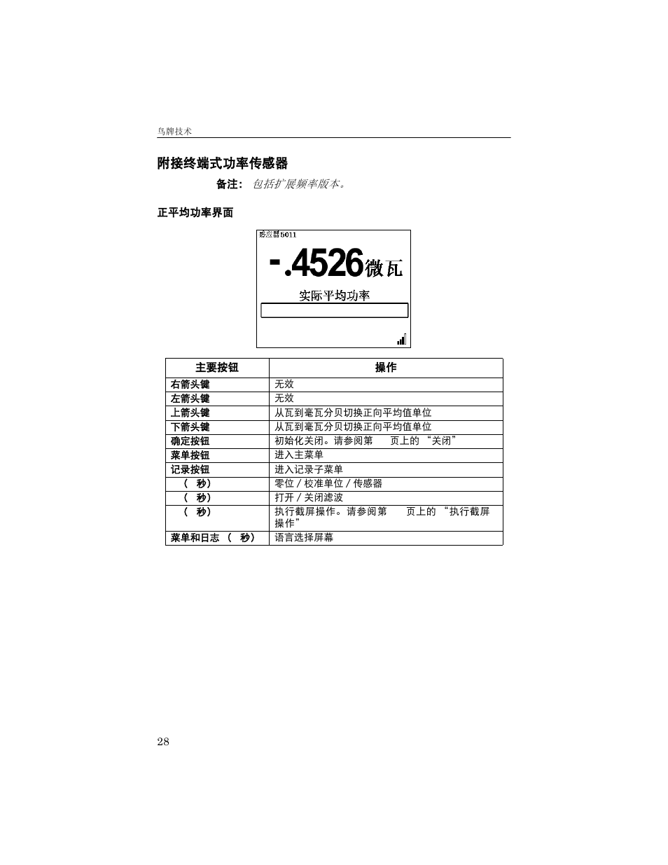 附接终端式功率传感器, 正平均功率界面 | Bird Technologies 5000-XT-Manual User Manual | Page 119 / 239