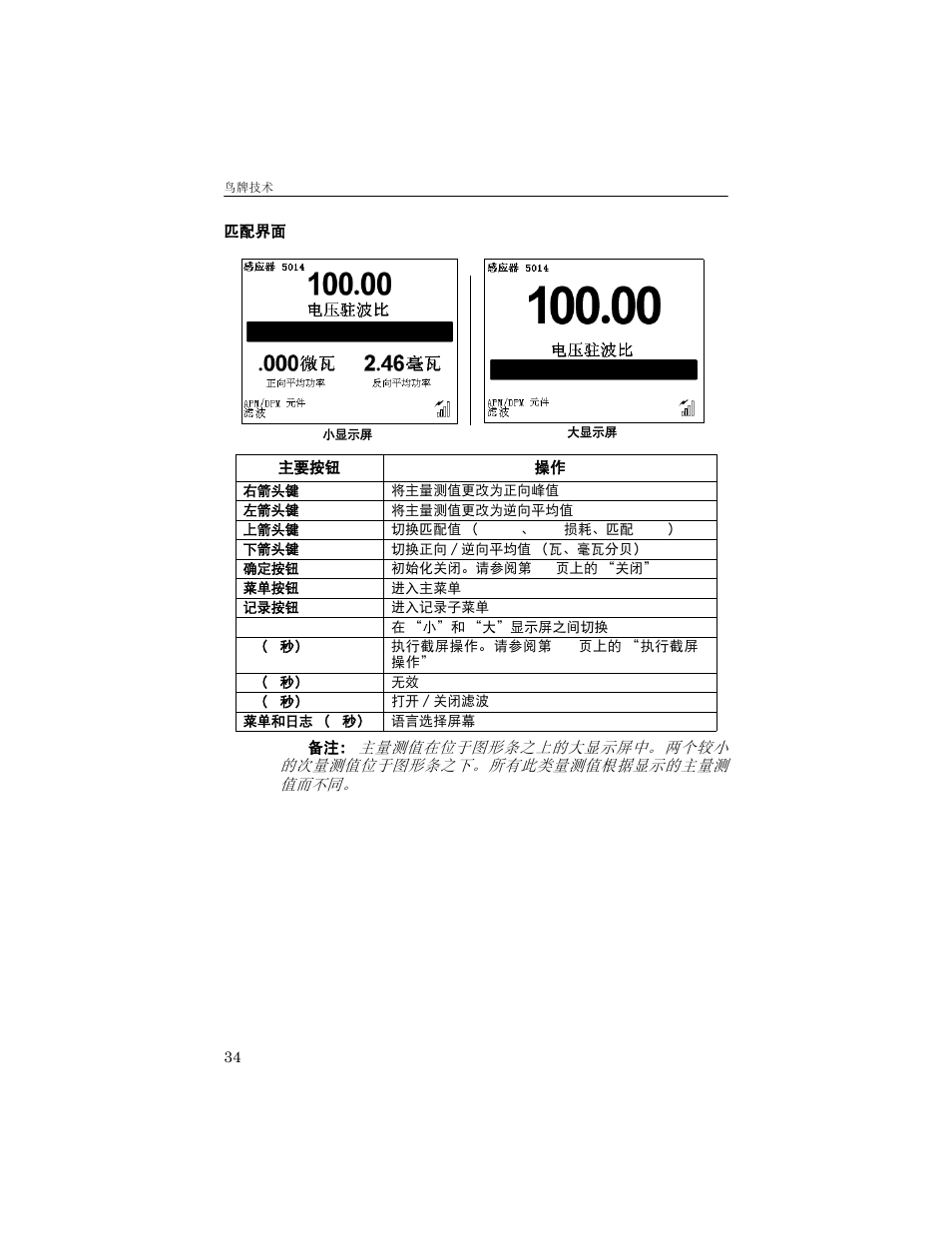 匹配界面 | Bird Technologies 5000-XT-Manual User Manual | Page 125 / 239