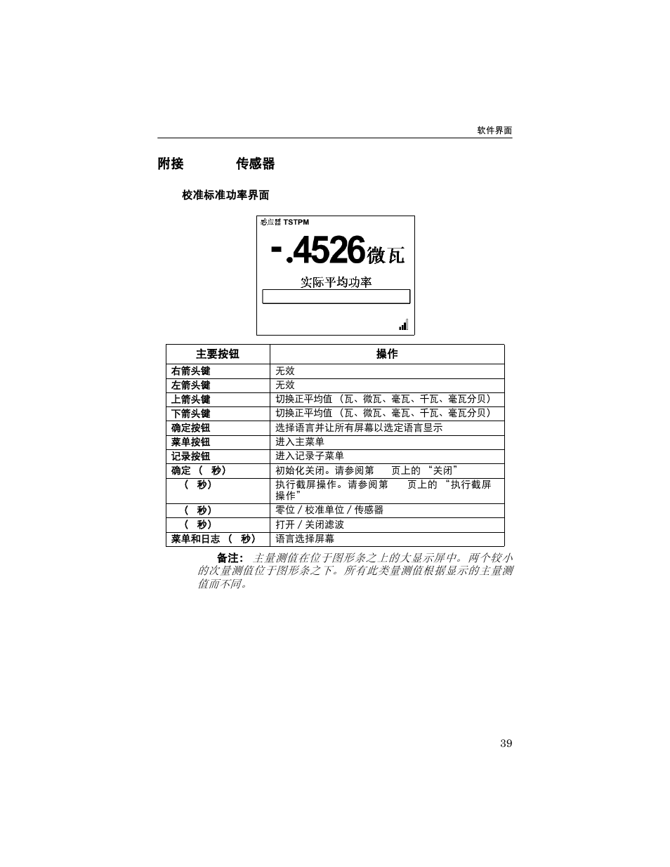 附接 tstpm 传感器, Tps 校准标准功率界面, Tstpm 传感器 | Bird Technologies 5000-XT-Manual User Manual | Page 130 / 239