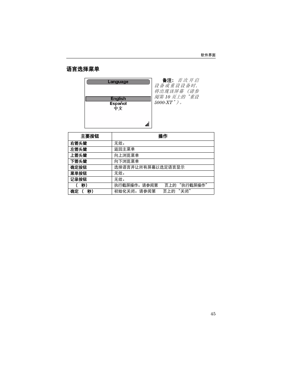 语言选择菜单 | Bird Technologies 5000-XT-Manual User Manual | Page 136 / 239