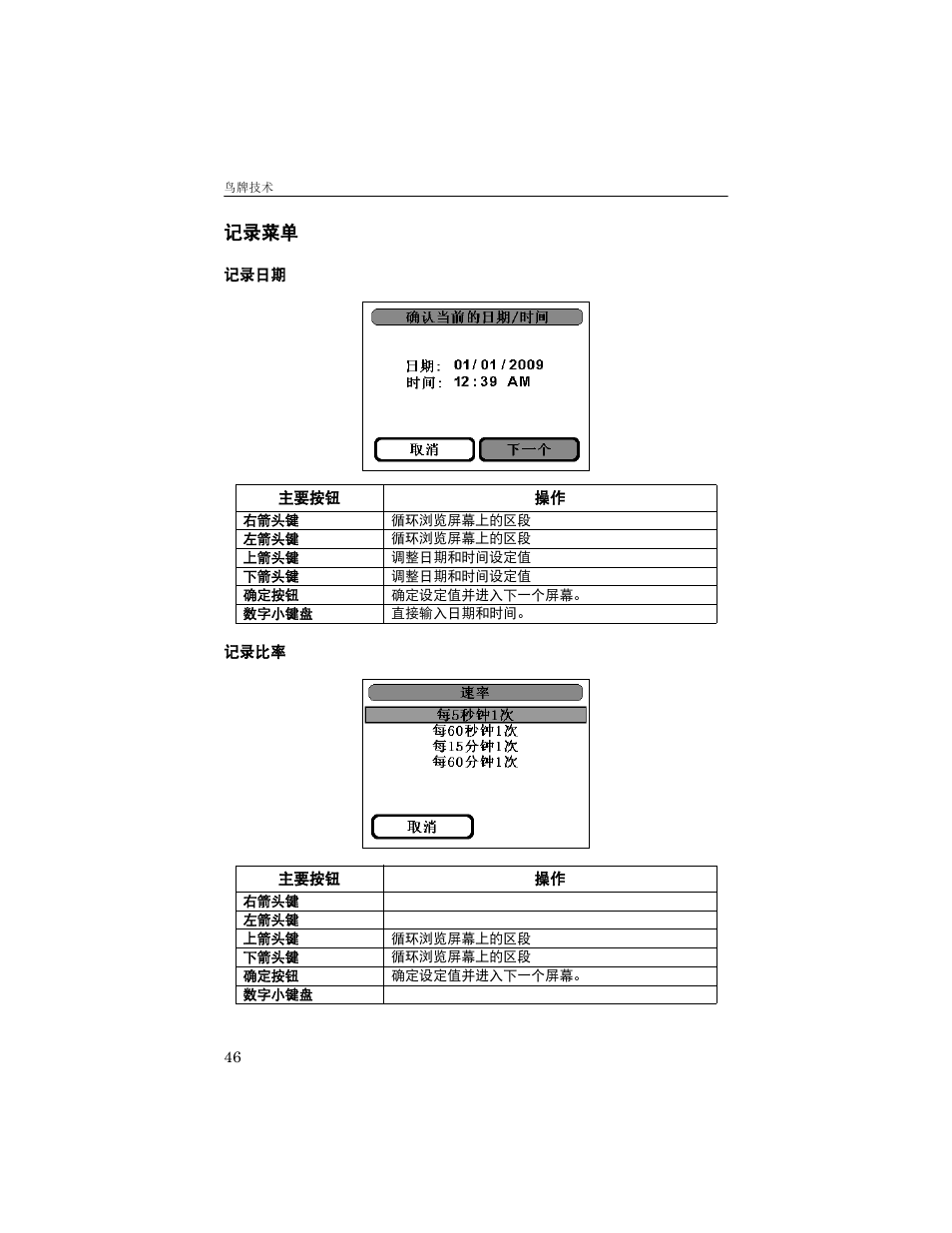 记录菜单, 记录日期, 记录比率 | Bird Technologies 5000-XT-Manual User Manual | Page 137 / 239