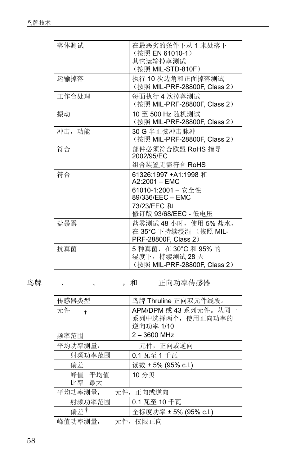 鸟牌 5010、5010b、5010t，和 5014 正向功率传感器, 5010、 5010b、 5010t，和 5014 正向功率传感器 | Bird Technologies 5000-XT-Manual User Manual | Page 149 / 239