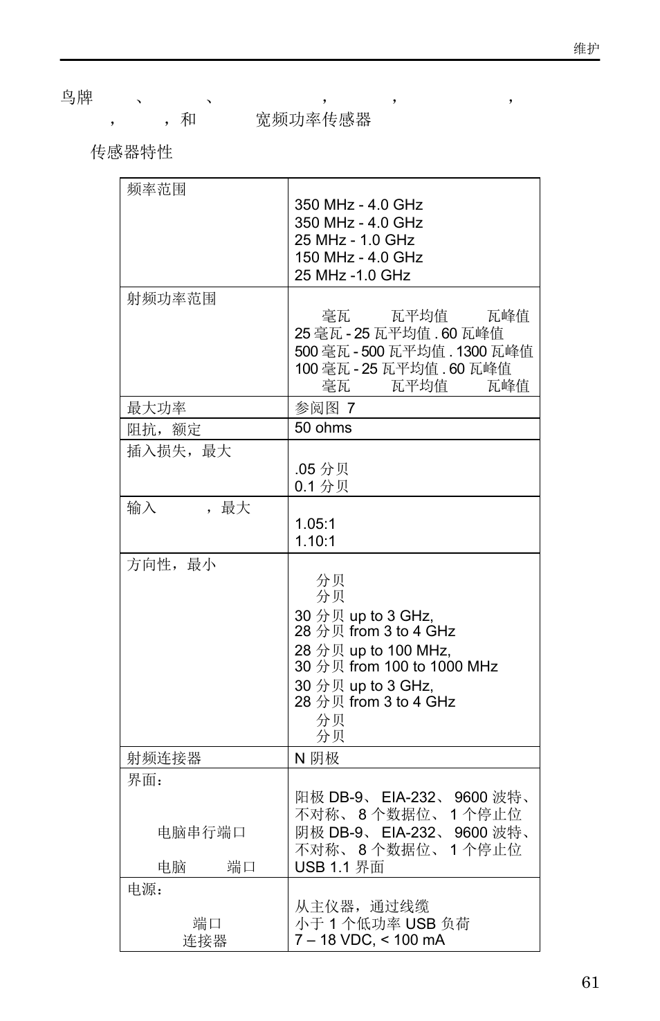 鸟牌 5012、5012a、5016，和 5017 宽频功率传感器, 5012、 5012a、 5016，和 5017 宽频功率传感器, 传感器特性 | 平均功率, 匹配测量 | Bird Technologies 5000-XT-Manual User Manual | Page 152 / 239