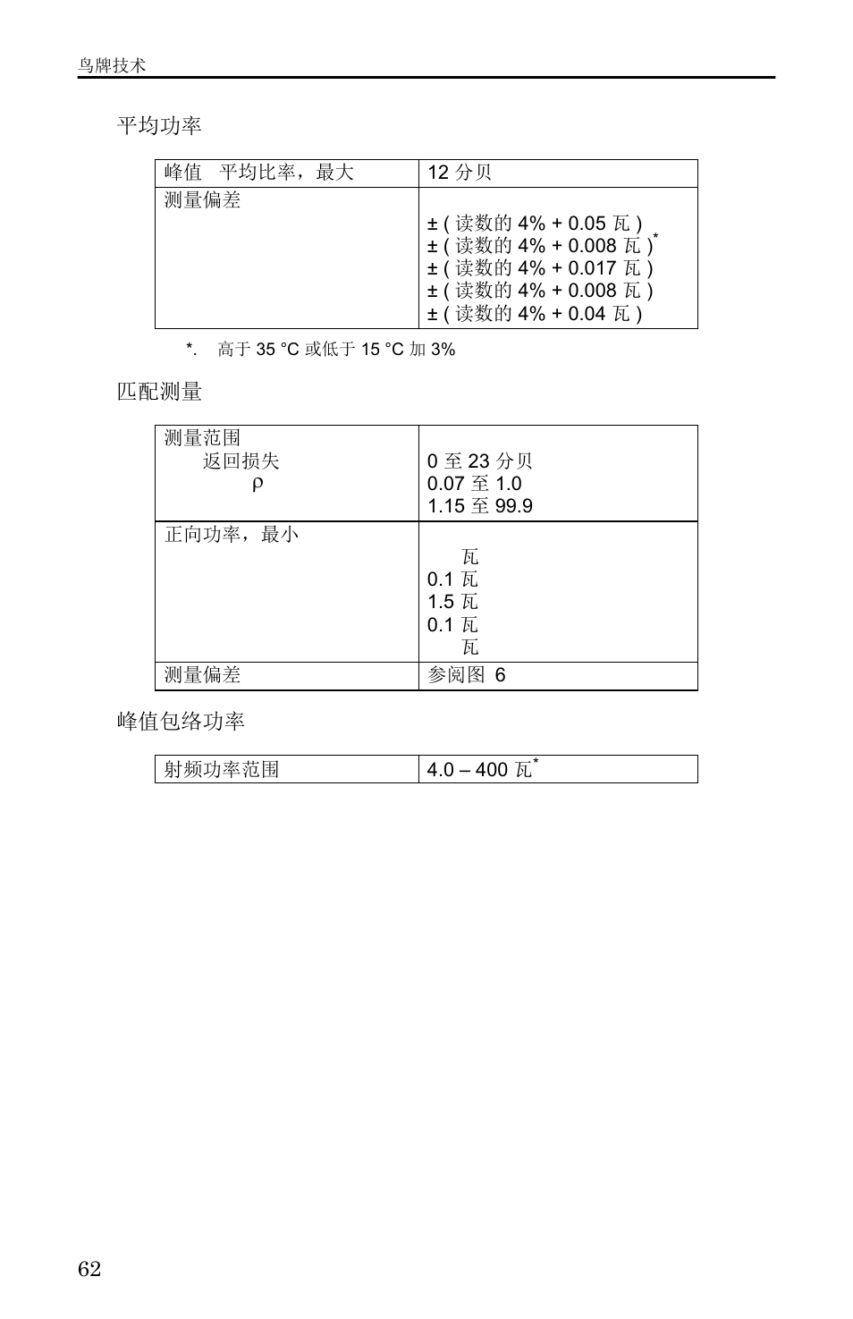 峰值包络功率, 匹配测量偏差, 最大峰值功率 | Bird Technologies 5000-XT-Manual User Manual | Page 153 / 239