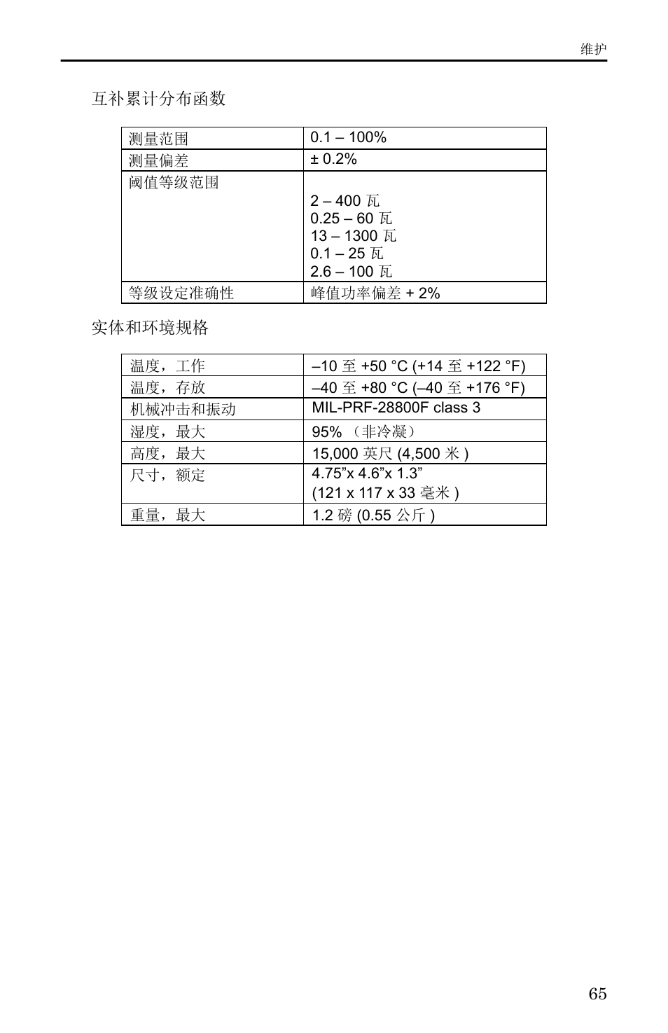 Bird Technologies 5000-XT-Manual User Manual | Page 156 / 239