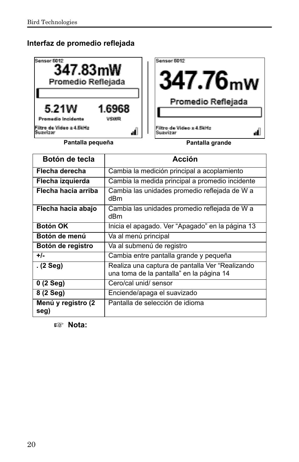 Interfaz de promedio reflejada | Bird Technologies 5000-XT-Manual User Manual | Page 190 / 239