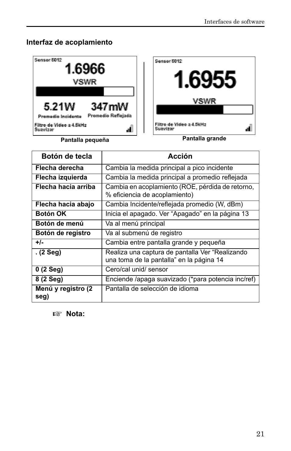 Interfaz de acoplamiento | Bird Technologies 5000-XT-Manual User Manual | Page 191 / 239