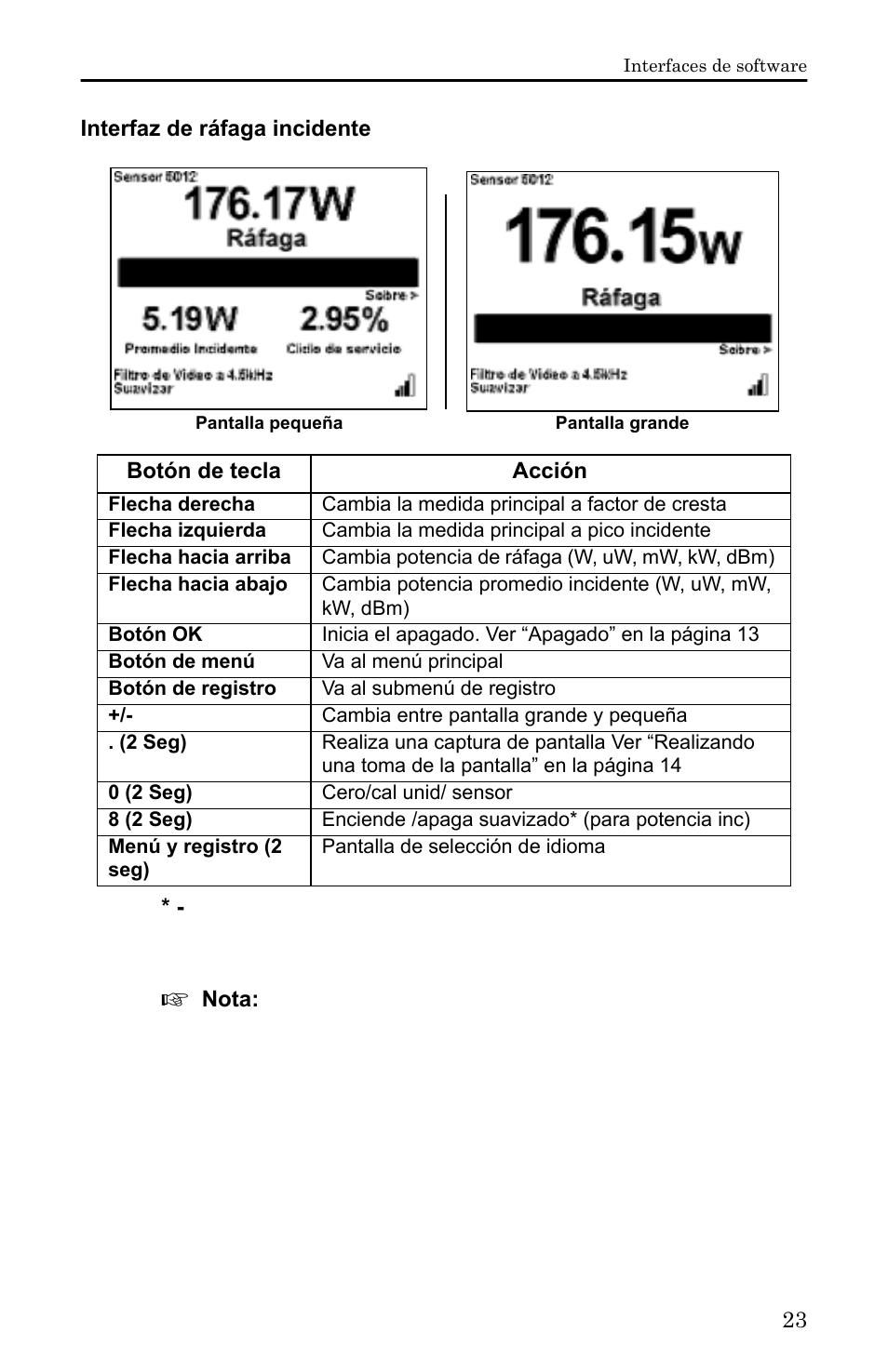 Interfaz de ráfaga incidente | Bird Technologies 5000-XT-Manual User Manual | Page 193 / 239