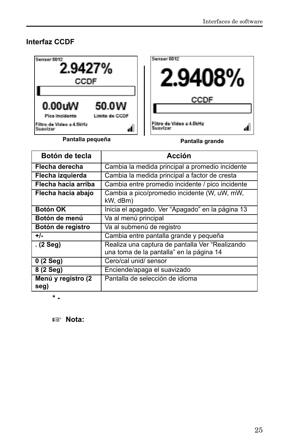 Interfaz ccdf | Bird Technologies 5000-XT-Manual User Manual | Page 195 / 239