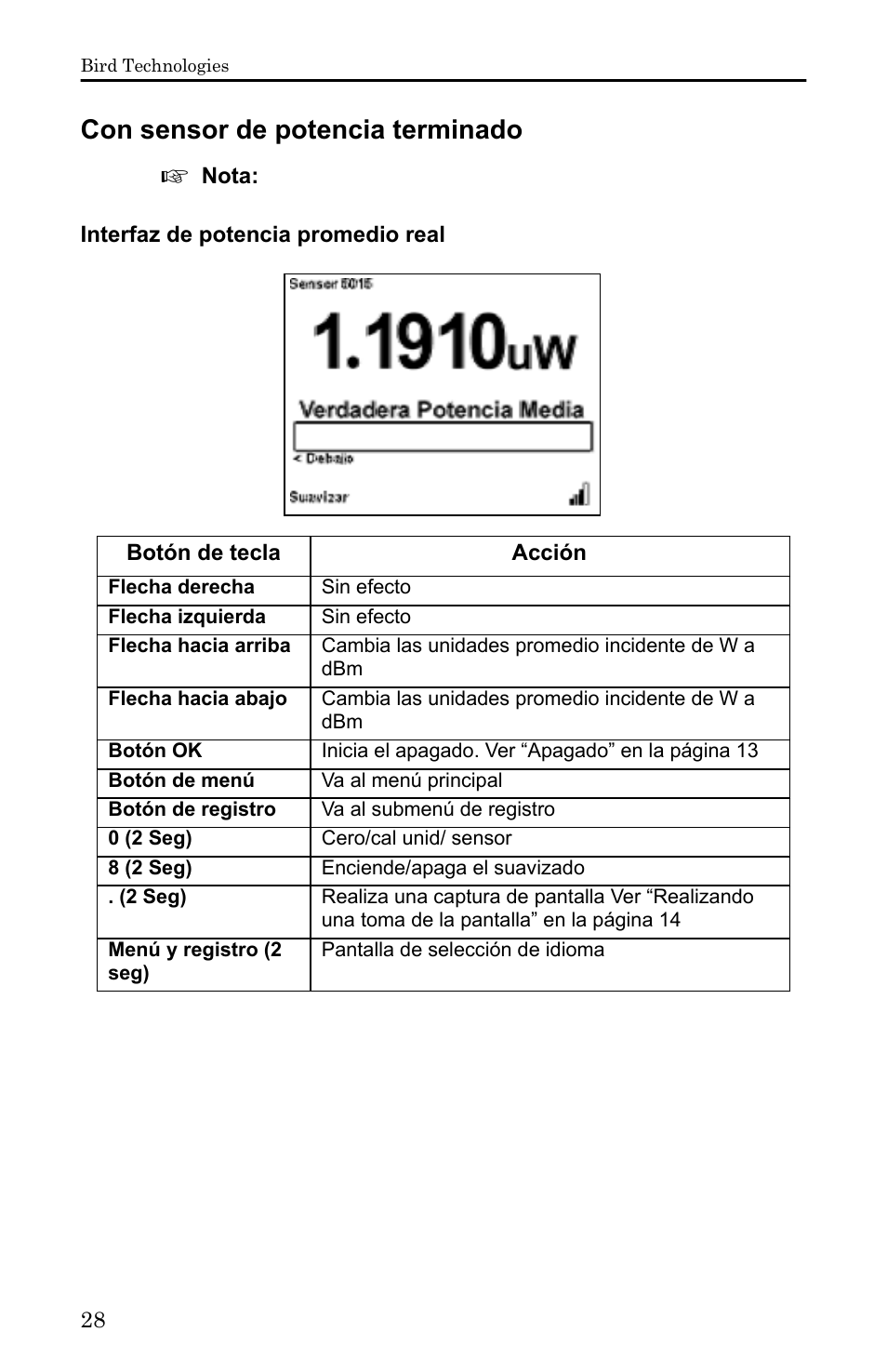 Con sensor de potencia terminado, Interfaz de potencia promedio real | Bird Technologies 5000-XT-Manual User Manual | Page 198 / 239