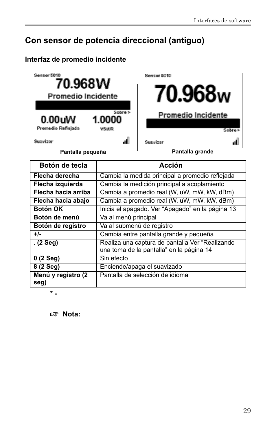 Con sensor de potencia direccional (antiguo), Interfaz de promedio incidente | Bird Technologies 5000-XT-Manual User Manual | Page 199 / 239