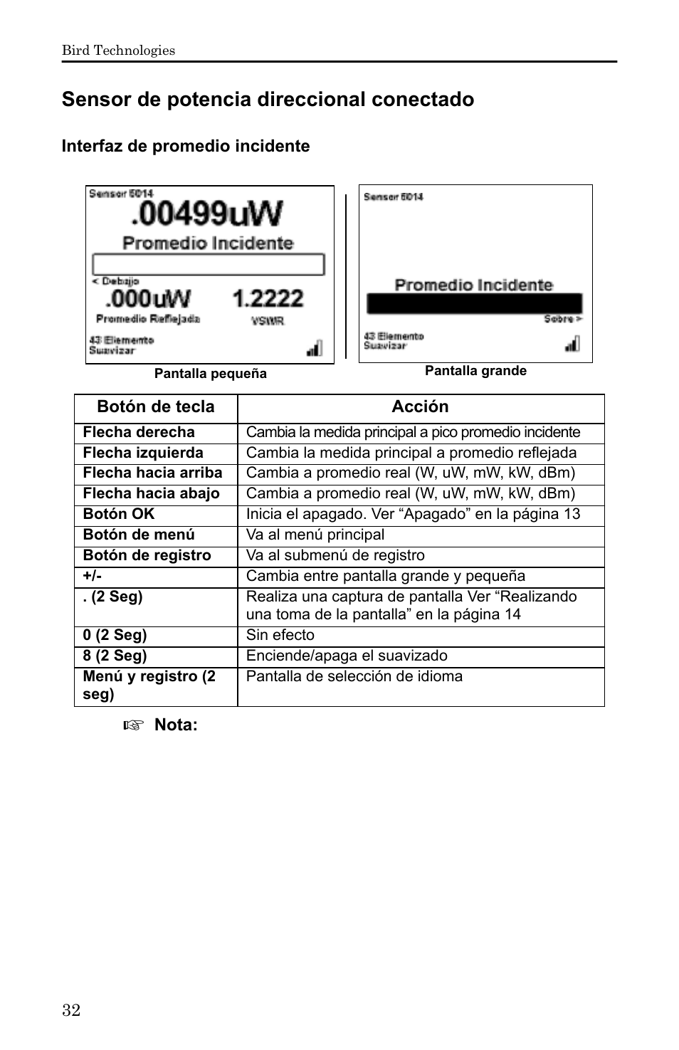 Sensor de potencia direccional conectado, Interfaz de promedio incidente | Bird Technologies 5000-XT-Manual User Manual | Page 202 / 239