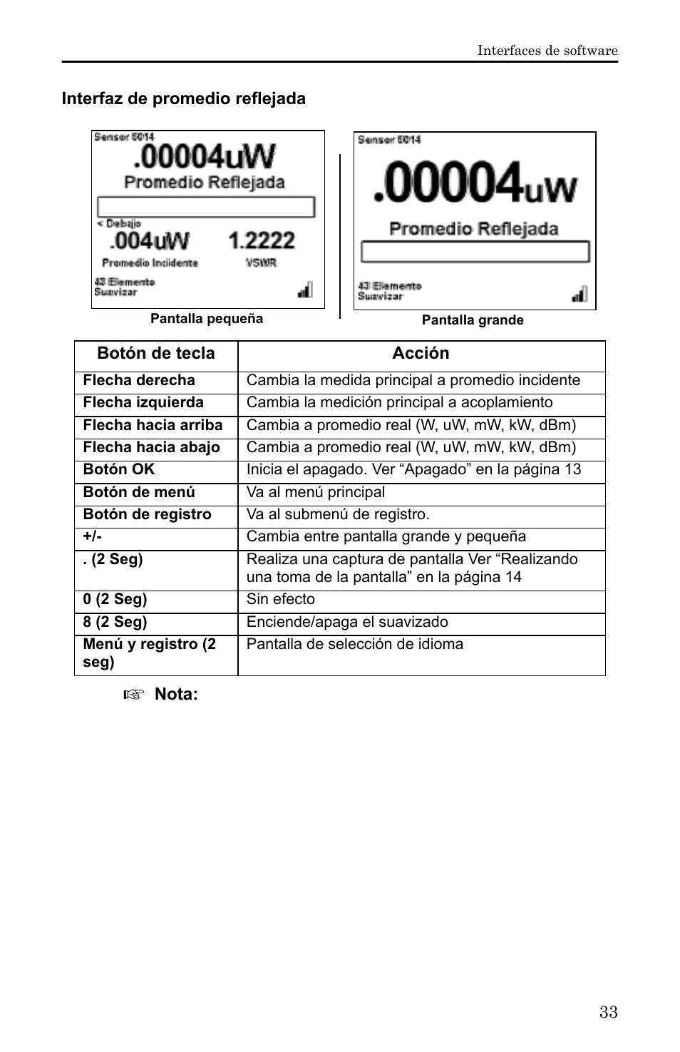 Interfaz de promedio reflejada | Bird Technologies 5000-XT-Manual User Manual | Page 203 / 239