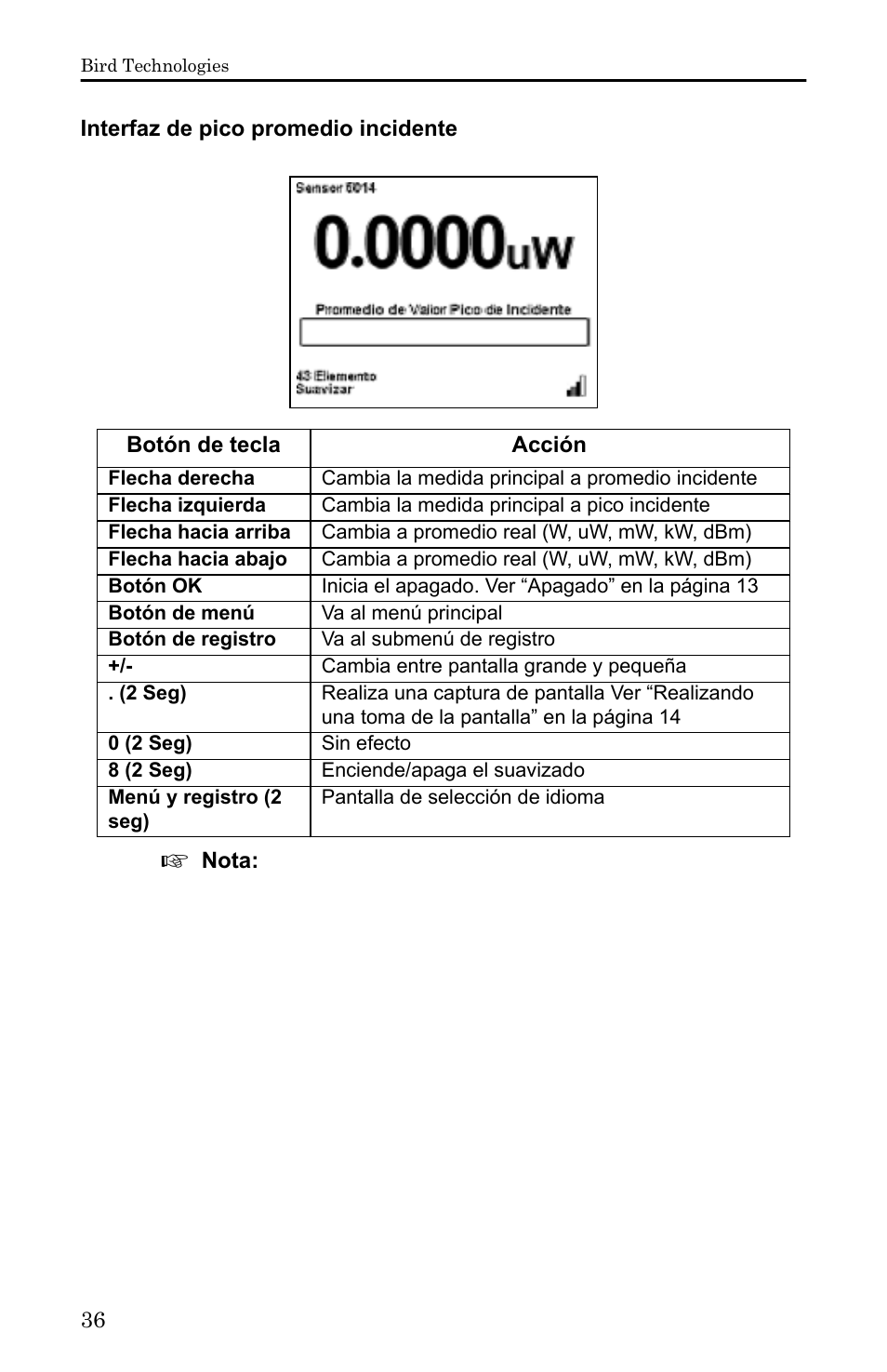 Interfaz de pico promedio incidente | Bird Technologies 5000-XT-Manual User Manual | Page 206 / 239