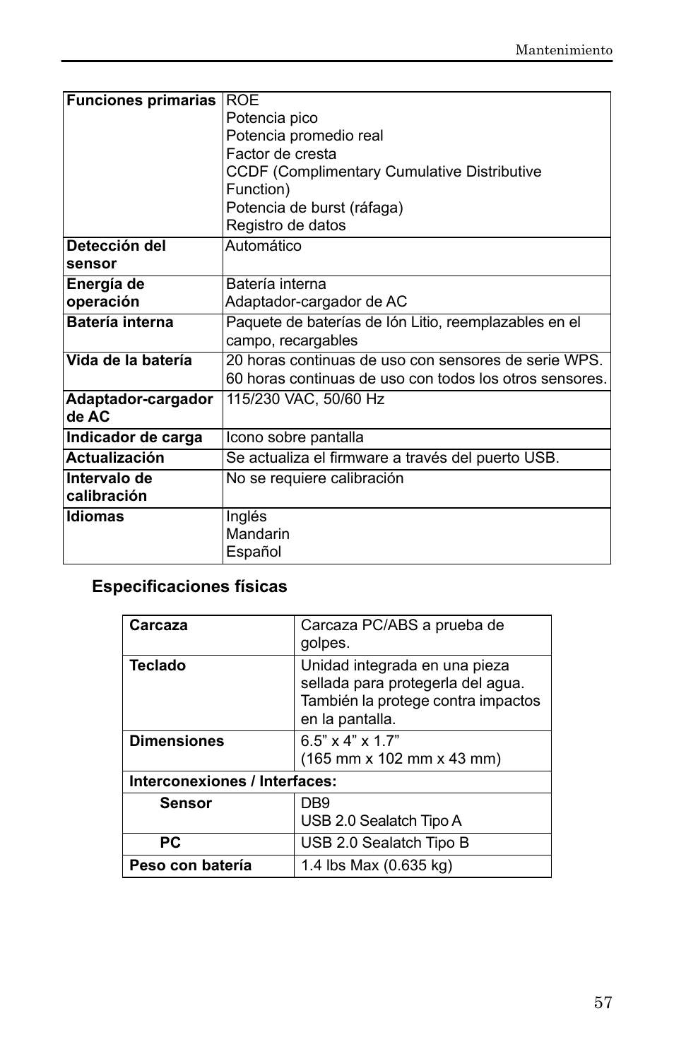 Especificaciones físicas | Bird Technologies 5000-XT-Manual User Manual | Page 227 / 239
