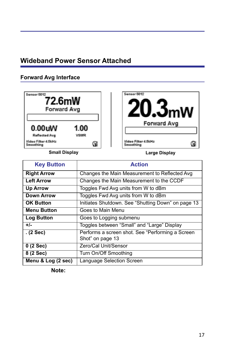 Chapter 4 software interfaces, Wideband power sensor attached, Forward avg interface | Bird Technologies 5000-XT-Manual User Manual | Page 31 / 239