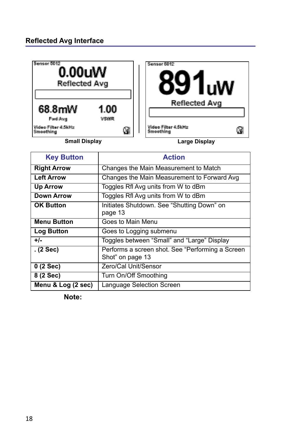 Reflected avg interface | Bird Technologies 5000-XT-Manual User Manual | Page 32 / 239