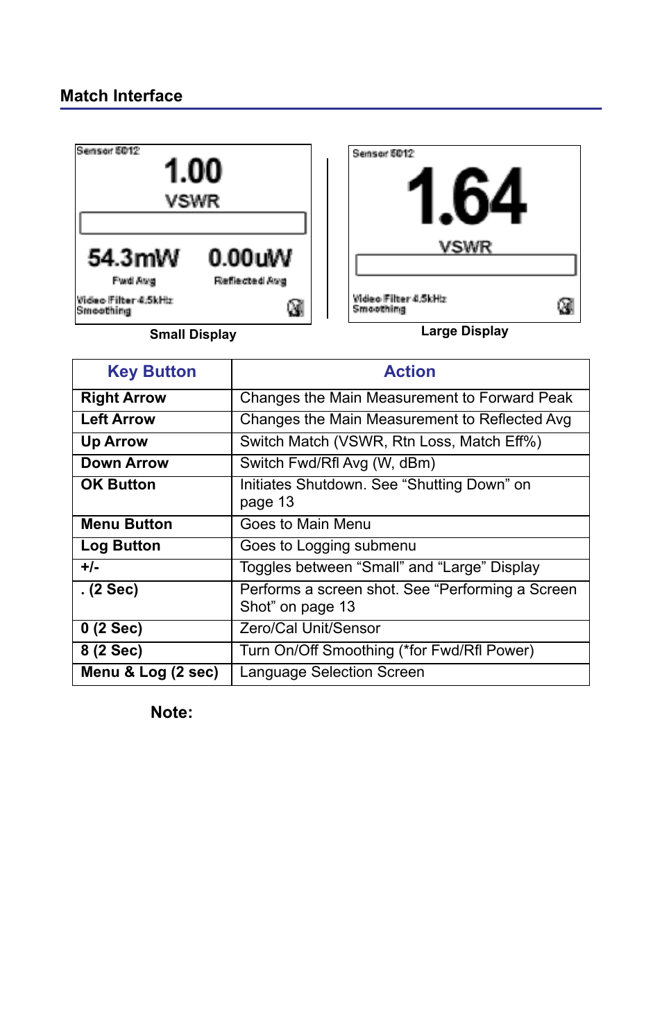 Match interface | Bird Technologies 5000-XT-Manual User Manual | Page 33 / 239