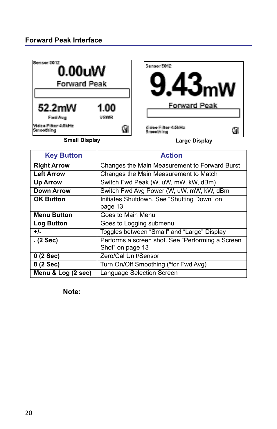 Forward peak interface | Bird Technologies 5000-XT-Manual User Manual | Page 34 / 239