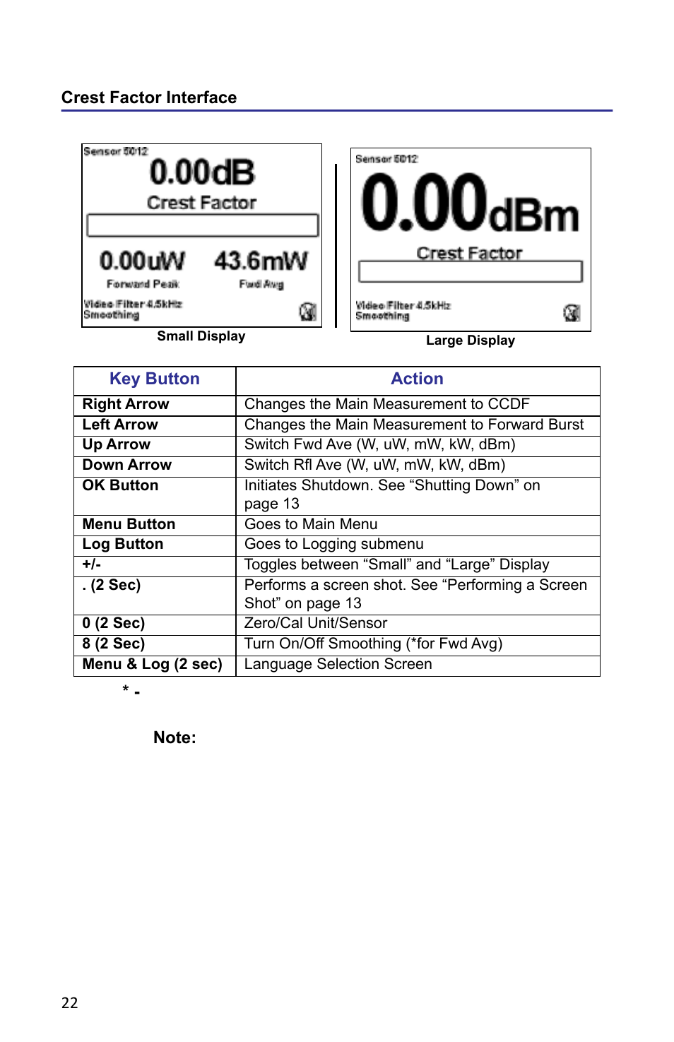 Crest factor interface | Bird Technologies 5000-XT-Manual User Manual | Page 36 / 239