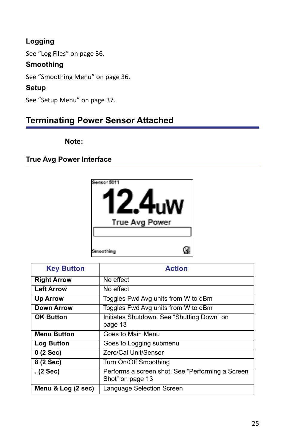 Logging, Smoothing, Setup | Terminating power sensor attached, True avg power interface, Logging smoothing setup | Bird Technologies 5000-XT-Manual User Manual | Page 39 / 239