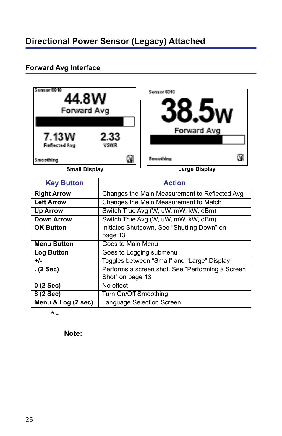 Directional power sensor (legacy) attached, Forward avg interface | Bird Technologies 5000-XT-Manual User Manual | Page 40 / 239