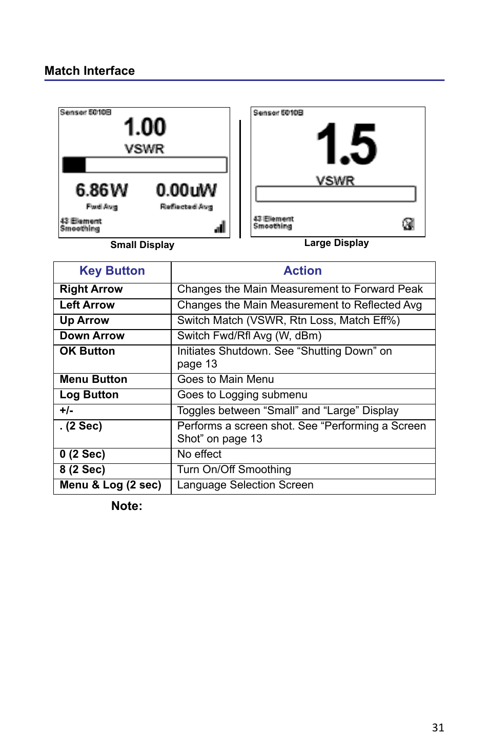 Match interface | Bird Technologies 5000-XT-Manual User Manual | Page 45 / 239