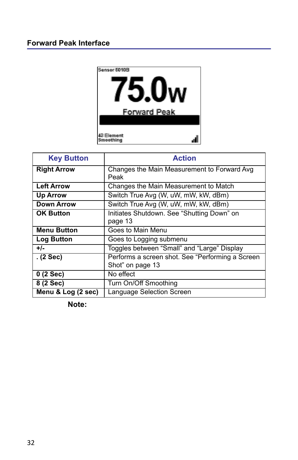 Forward peak interface | Bird Technologies 5000-XT-Manual User Manual | Page 46 / 239