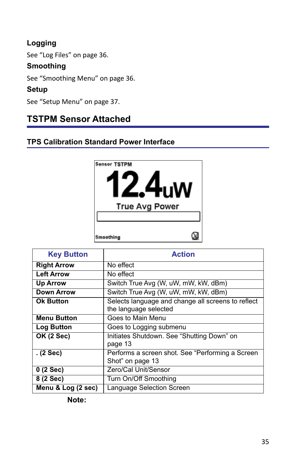 Logging, Smoothing, Setup | Tstpm sensor attached, Tps calibration standard power interface, Logging smoothing setup | Bird Technologies 5000-XT-Manual User Manual | Page 49 / 239