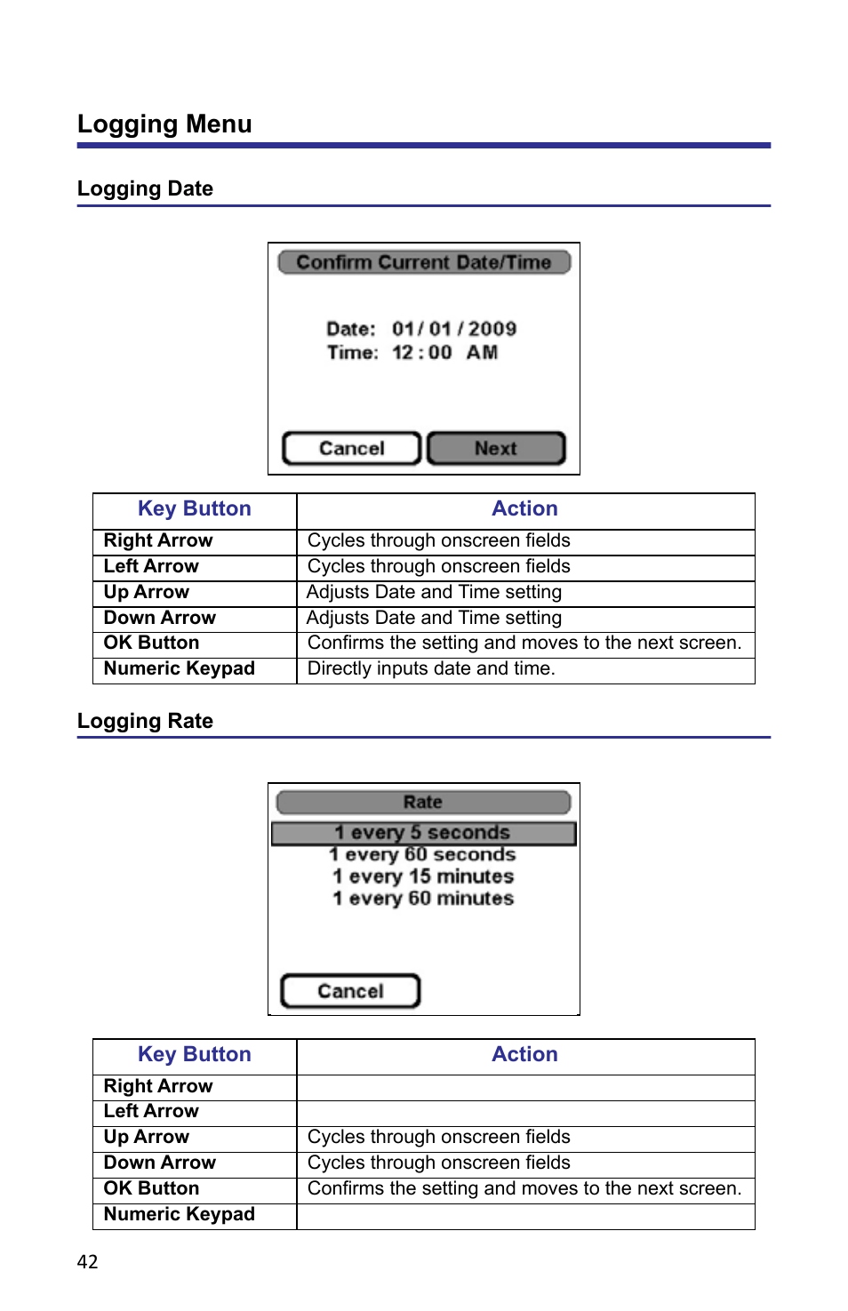 Logging menu, Logging date, Logging rate | Logging date logging rate | Bird Technologies 5000-XT-Manual User Manual | Page 56 / 239