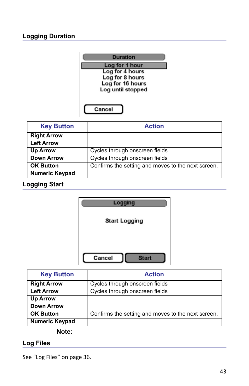 Logging duration, Logging start, Log files | Logging duration logging start log files | Bird Technologies 5000-XT-Manual User Manual | Page 57 / 239