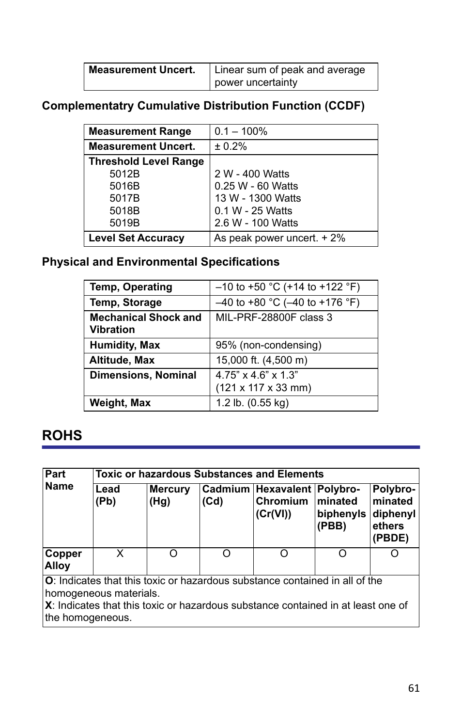 Physical and environmental specifications, Rohs | Bird Technologies 5000-XT-Manual User Manual | Page 75 / 239