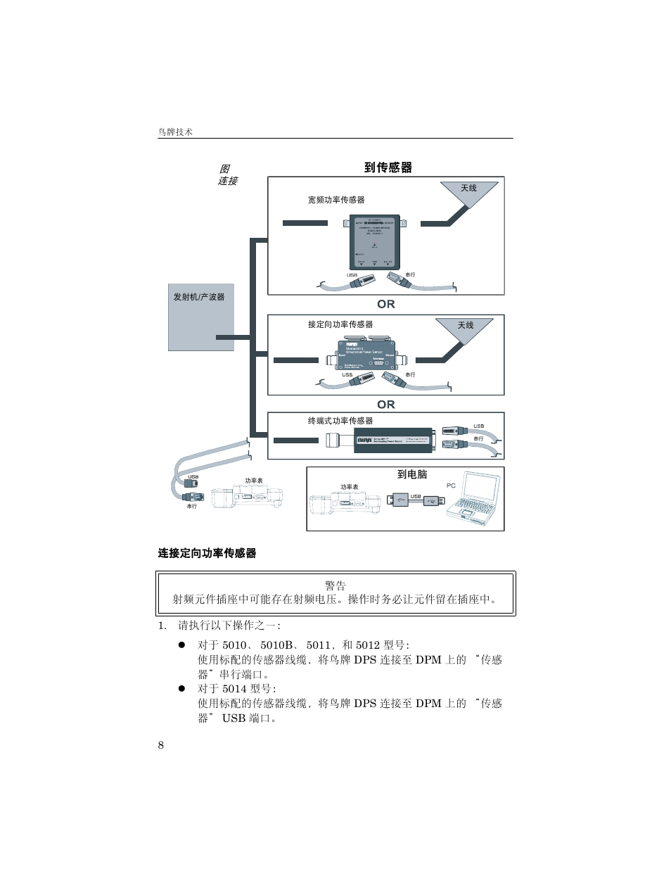 连接定向功率传感器 (dps), 8 页以, 到传感器 | Bird Technologies 5000-XT-Manual User Manual | Page 99 / 239