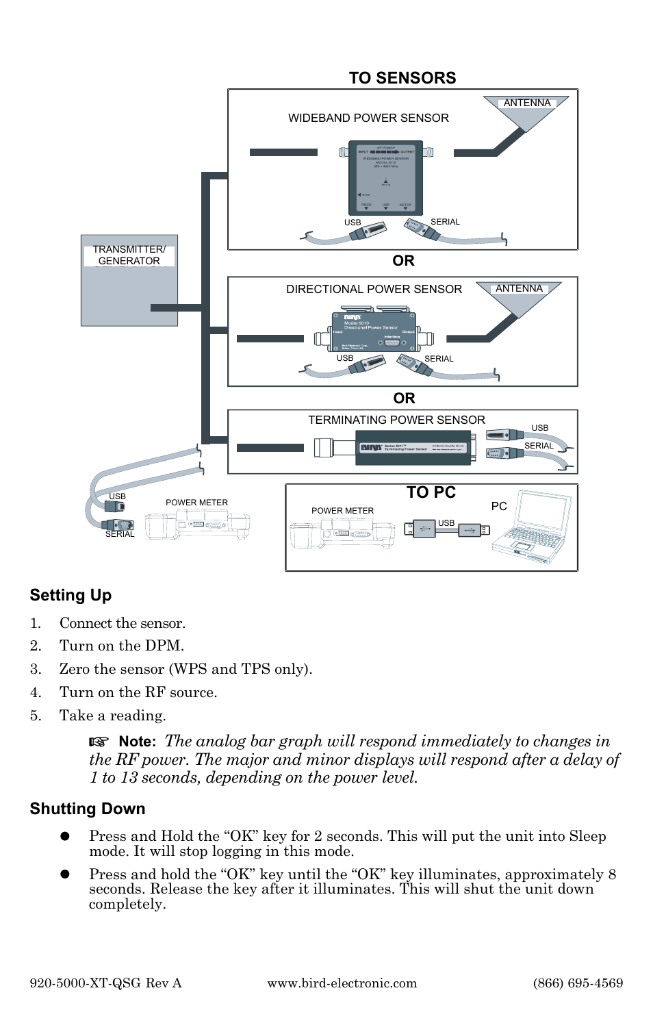 Setting up | Bird Technologies 5000-XT-Quick Start User Manual | Page 2 / 9