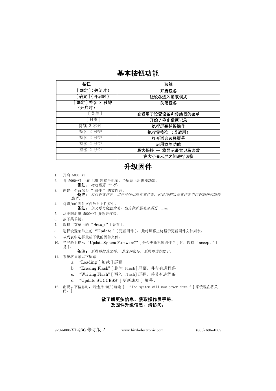 基本按钮功能 升级固件 | Bird Technologies 5000-XT-Quick Start User Manual | Page 9 / 9