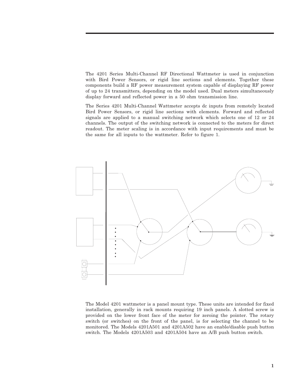 Introduction, Chapter 1, Wattmeter | Bird Technologies 4201 Series User Manual | Page 11 / 27