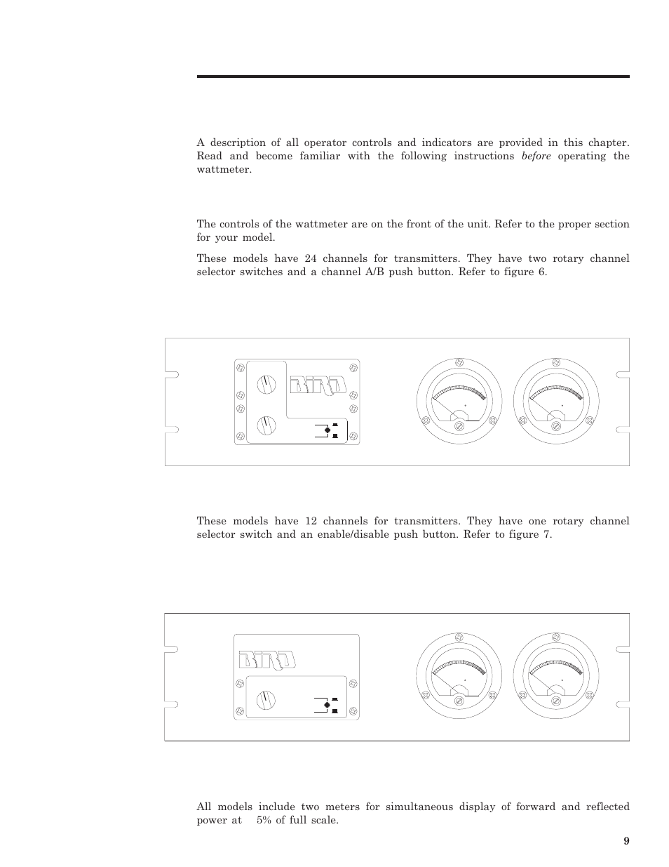 Operating instructions, Chapter 3, Description of controls | Bird Technologies 4201 Series User Manual | Page 19 / 27