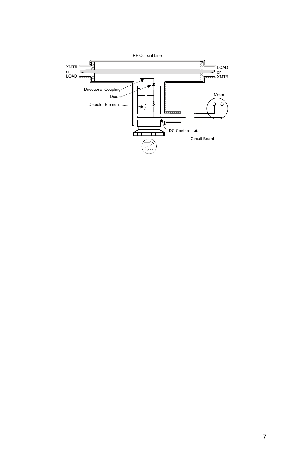 Figure 2 schematic diagram - element, 7figure 2 schematic diagram - element | Bird Technologies 4314B User Manual | Page 19 / 46