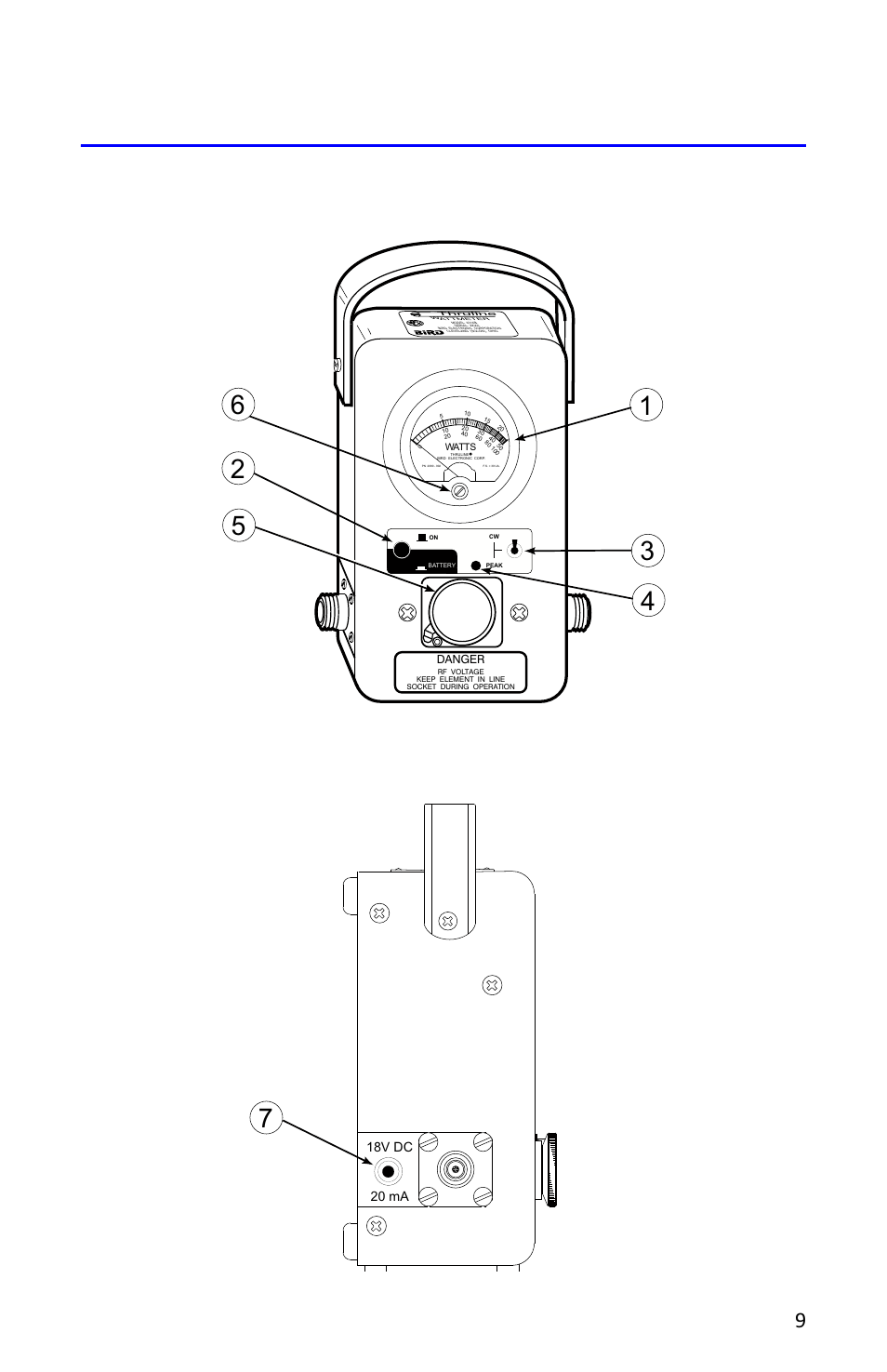 Component description, Figure 4 component diagram, 9component description figure 4 component diagram | 18v dc 20 ma | Bird Technologies 4314B User Manual | Page 21 / 46