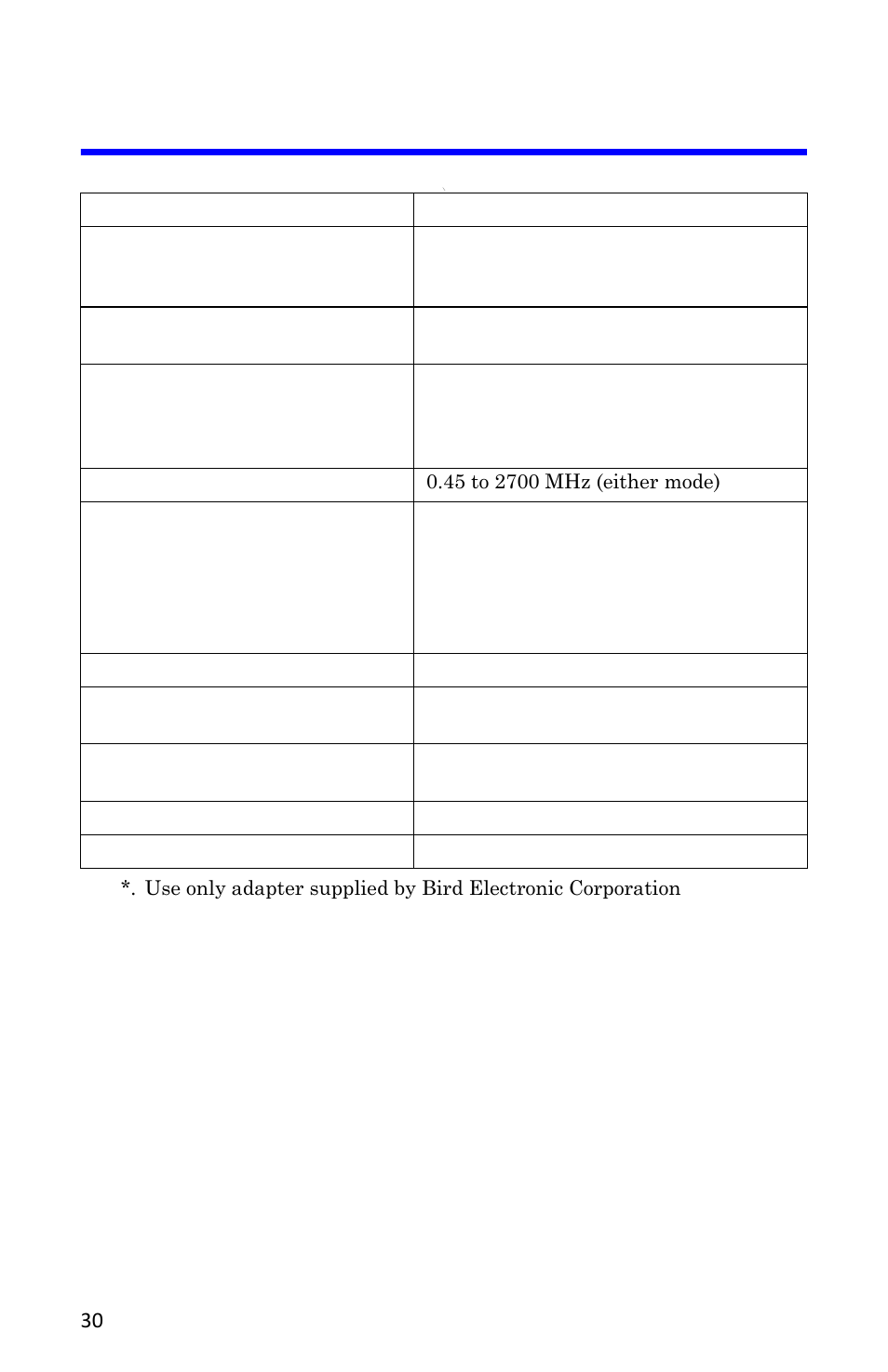 Specifications | Bird Technologies 4314B User Manual | Page 42 / 46