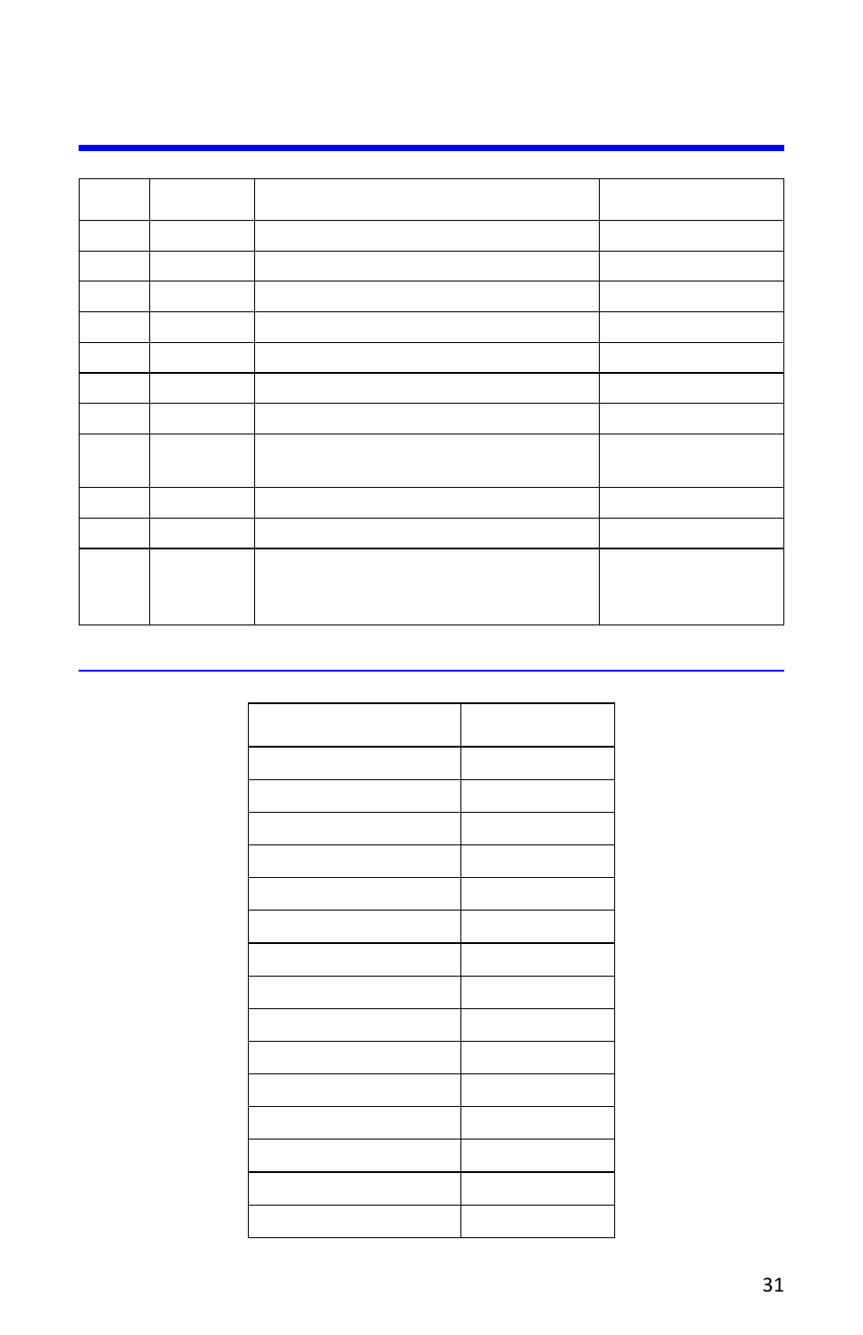 Replacement parts, Available qc type connectors | Bird Technologies 4314B User Manual | Page 43 / 46