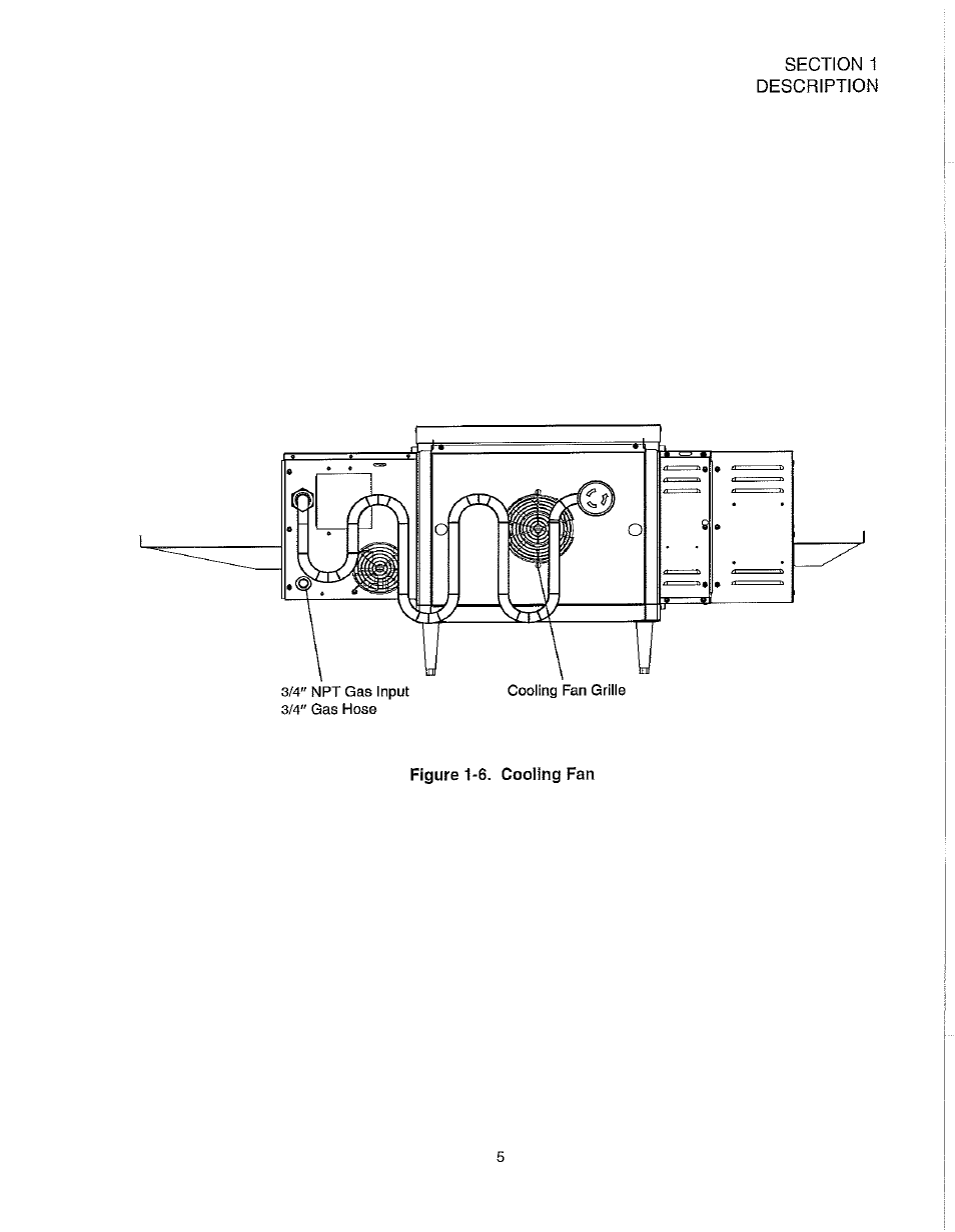 Blodgett S1820G User Manual | Page 11 / 50